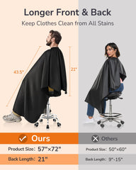 Capa ULG para corte, vista trasera, protege la ropa.