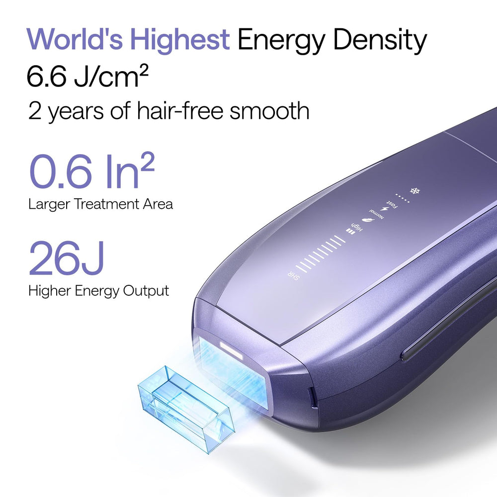 Ulike Air 10 IPL con SkinSensor detecta tono de piel y ajusta la intensidad.