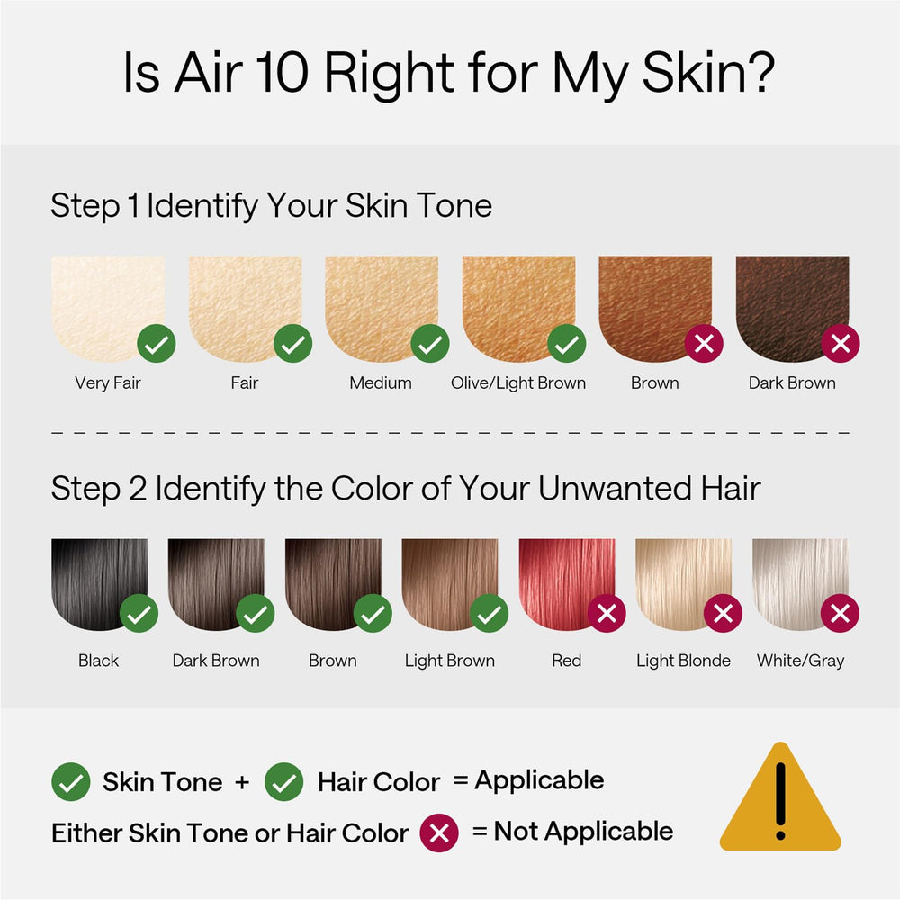 Tratamiento en piernas, brazos y zonas sensibles con Ulike Air 10 IPL.