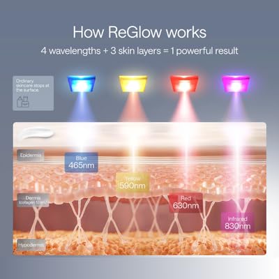 Modo Rejuvenece de Ulike Reglow para luminosidad y apariencia revitalizada.
