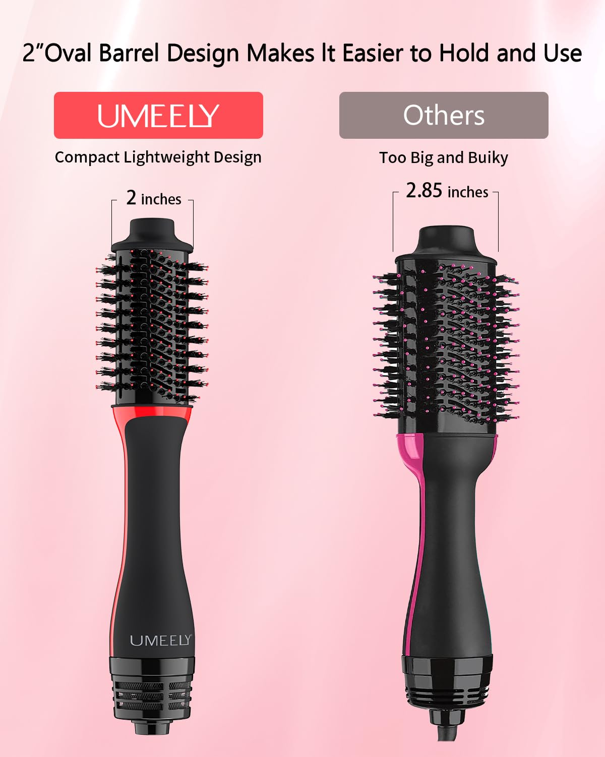Umeely Plus 2.0 acabado brillo y frizz reducido
