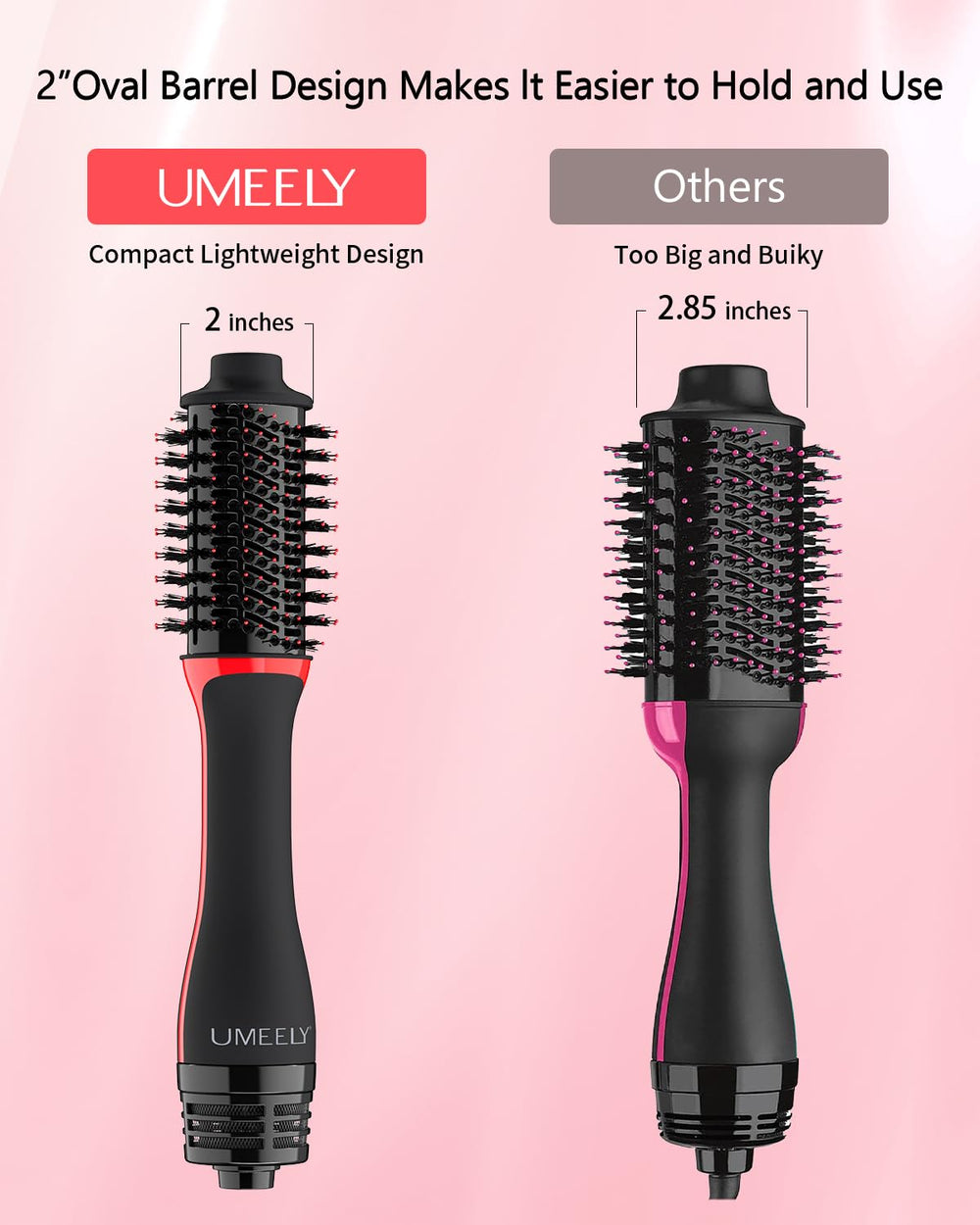 Umeely Plus 2.0 acabado brillo y frizz reducido