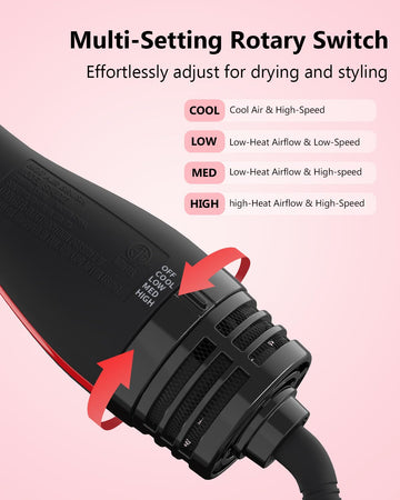 Umeely Plus 2.0 diseño ergonómico y ligero para uso diario
