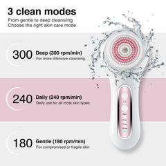 UMICKOO cabeza cepillo con cerdas de 0,05 mm para exfoliación suave