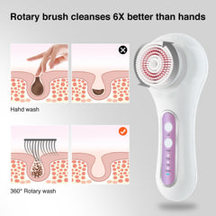 UMICKOO Cepillo facial cabezales intercambiables para cuidado completo