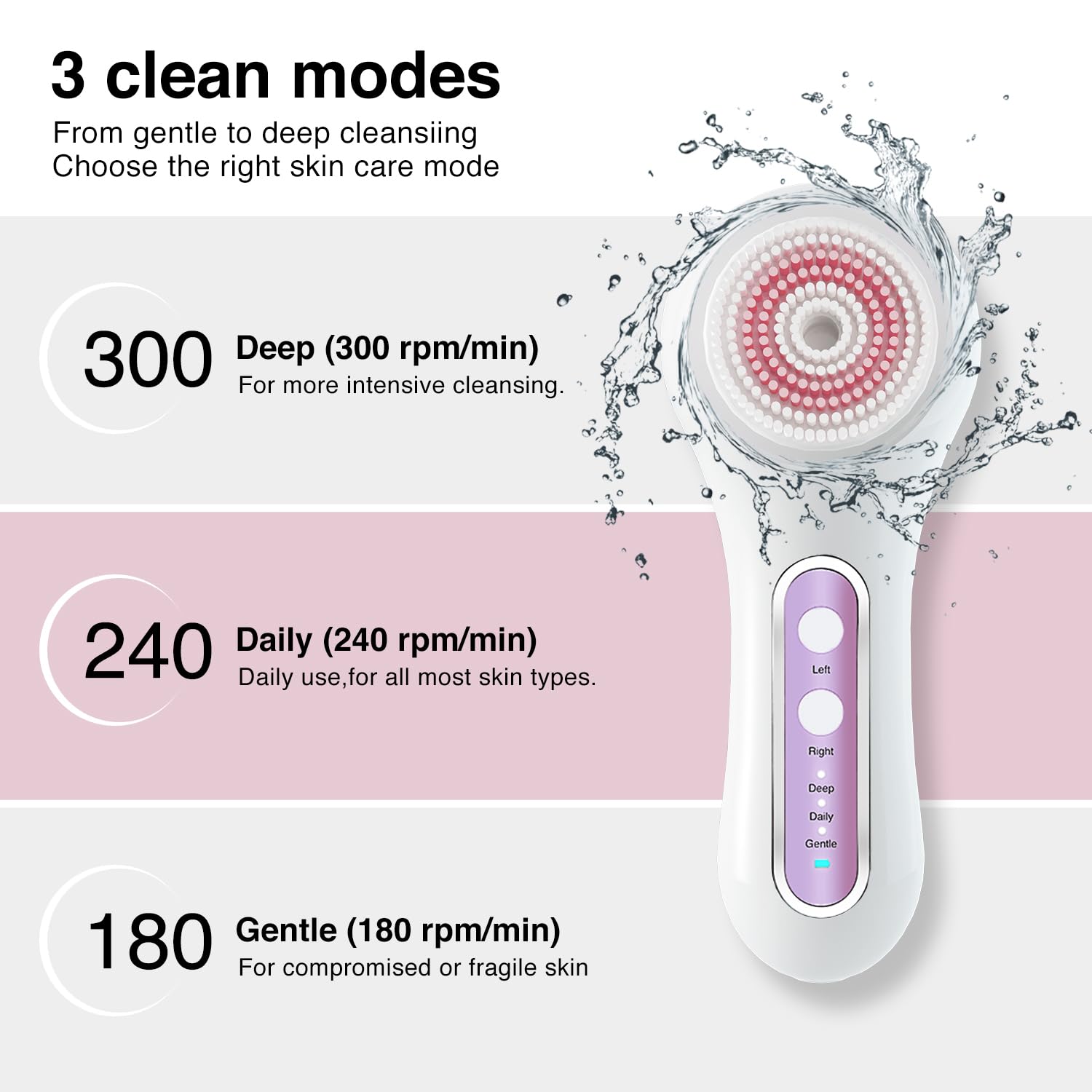 UMICKOO Cepillo facial base estable para almacenamiento ordenado
