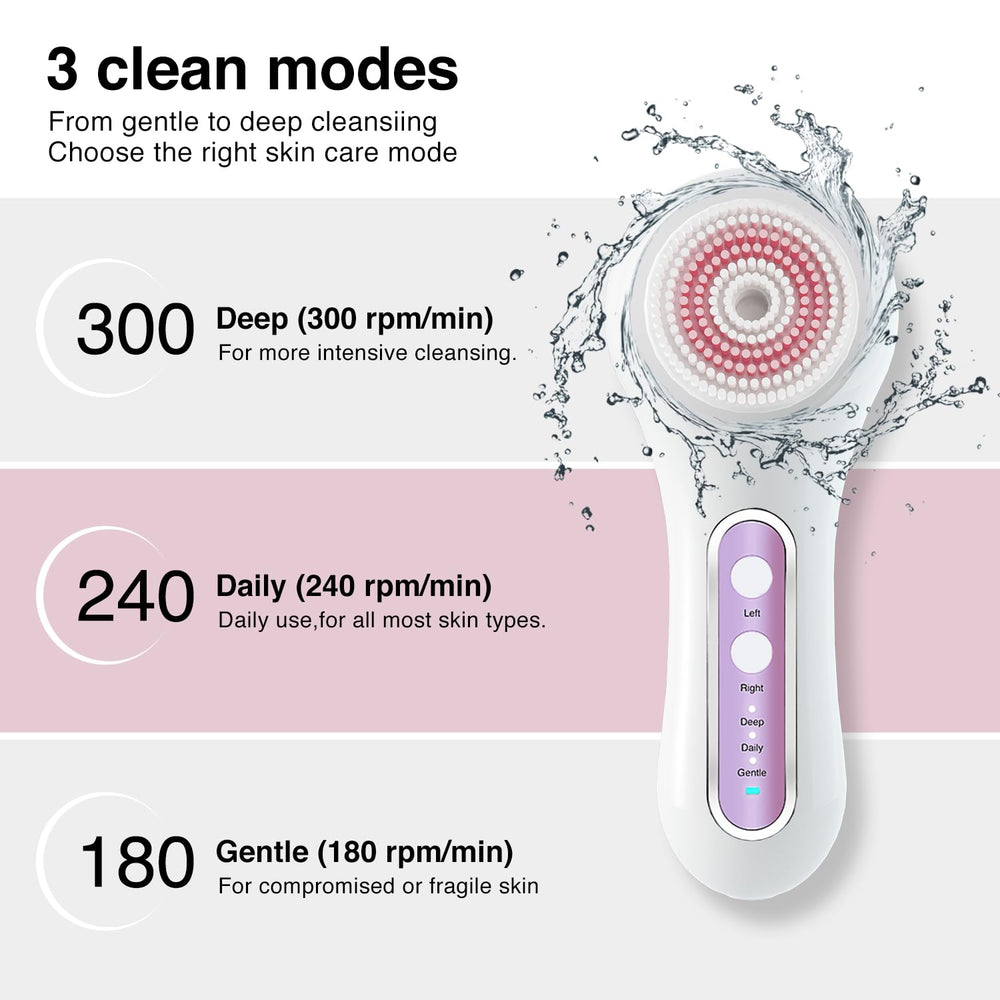 UMICKOO Cepillo facial base estable para almacenamiento ordenado