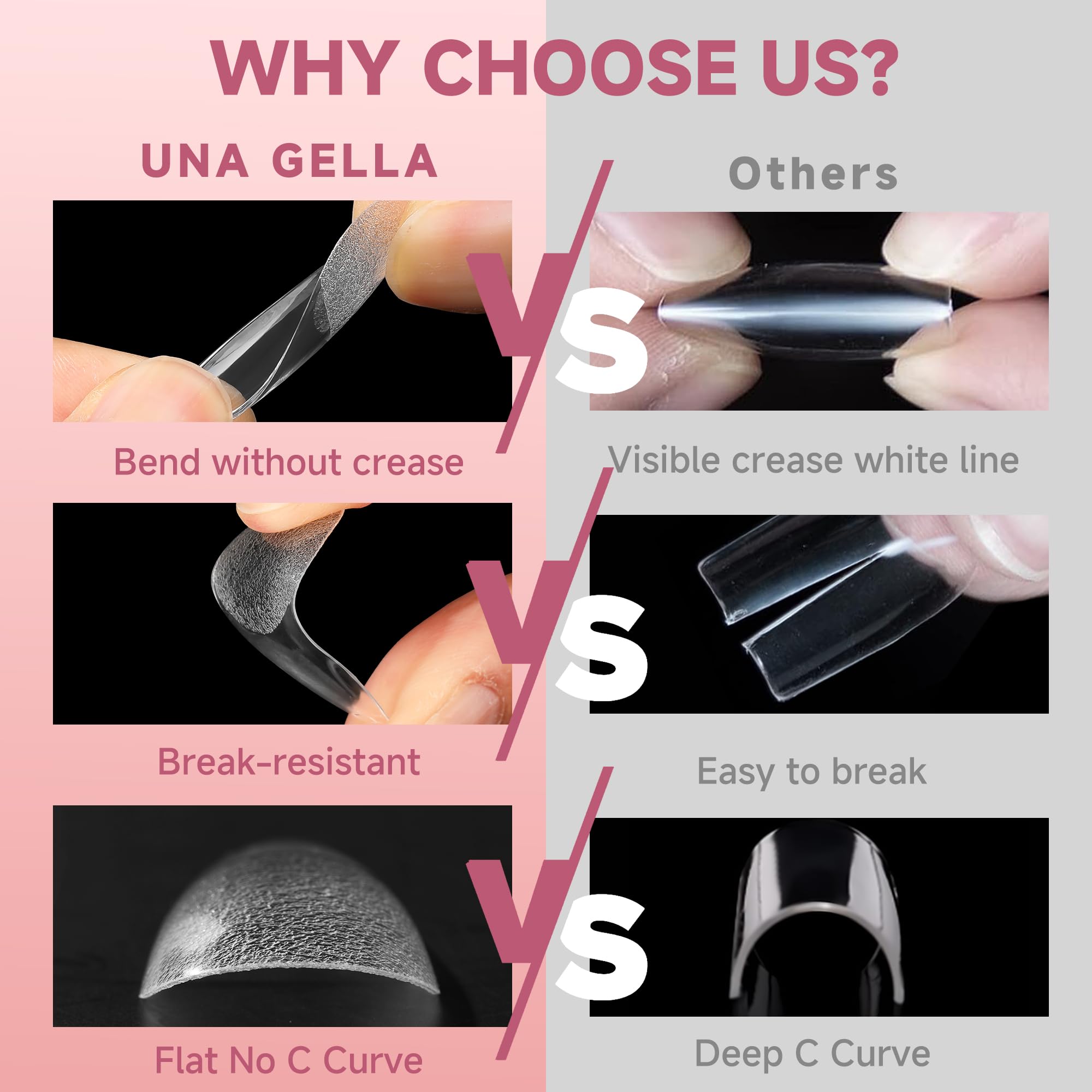 UNA GELLA: aplicación fácil gracias a las puntas con numeración