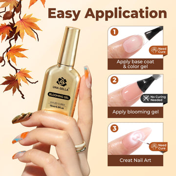 UNA GELLA Blooming Gel: arte suave para principiantes con resultados nítidos.