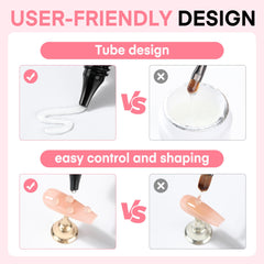 Aplicación desde el tubo de UNA GELLA y curado rápido para diseño 3D.