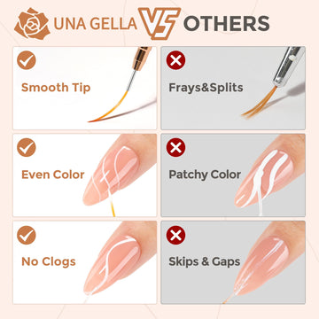 UNA GELLA mango ergonomico metalico para mayor control