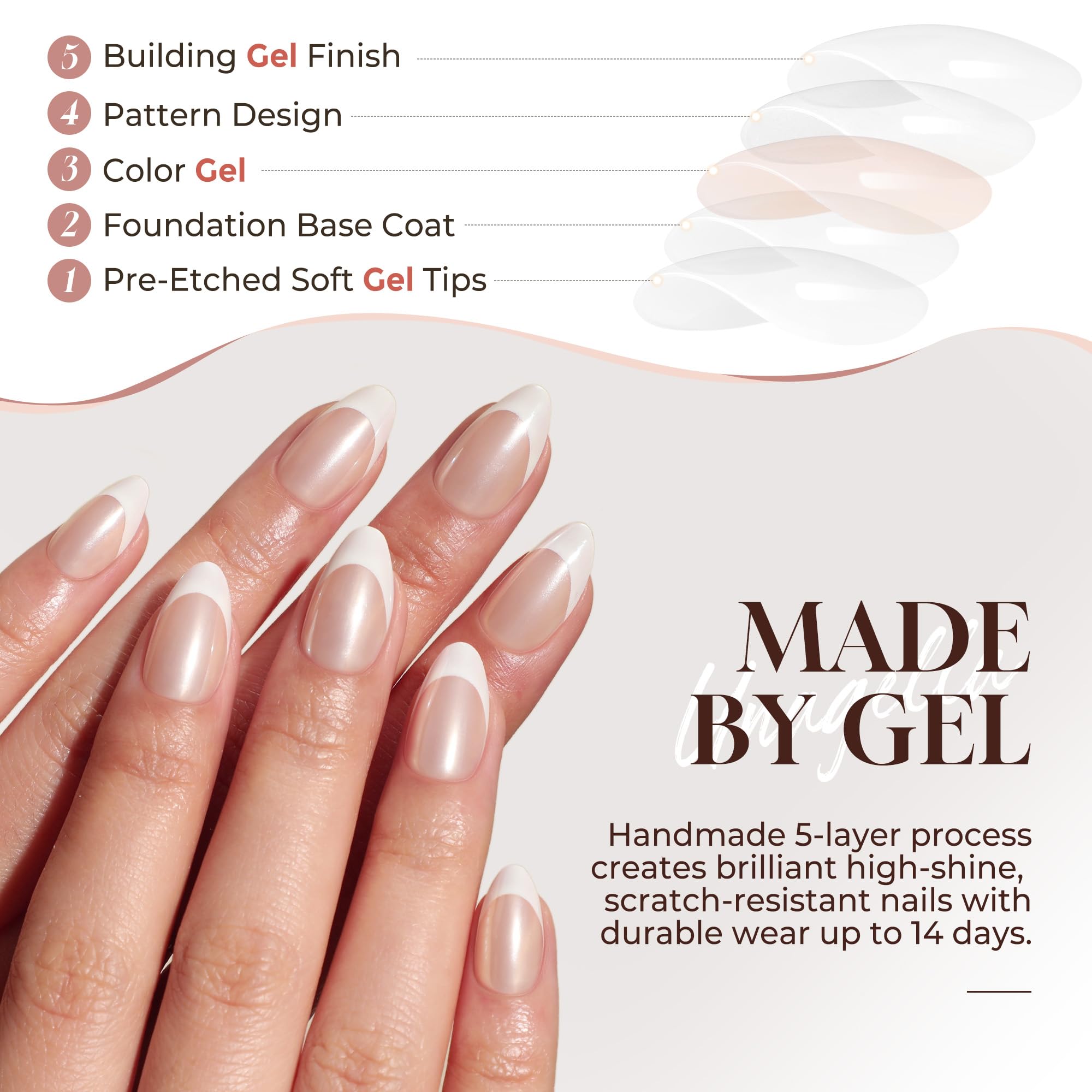 UNA GELLA set de 16 tallas para ajuste perfecto en cada mano.