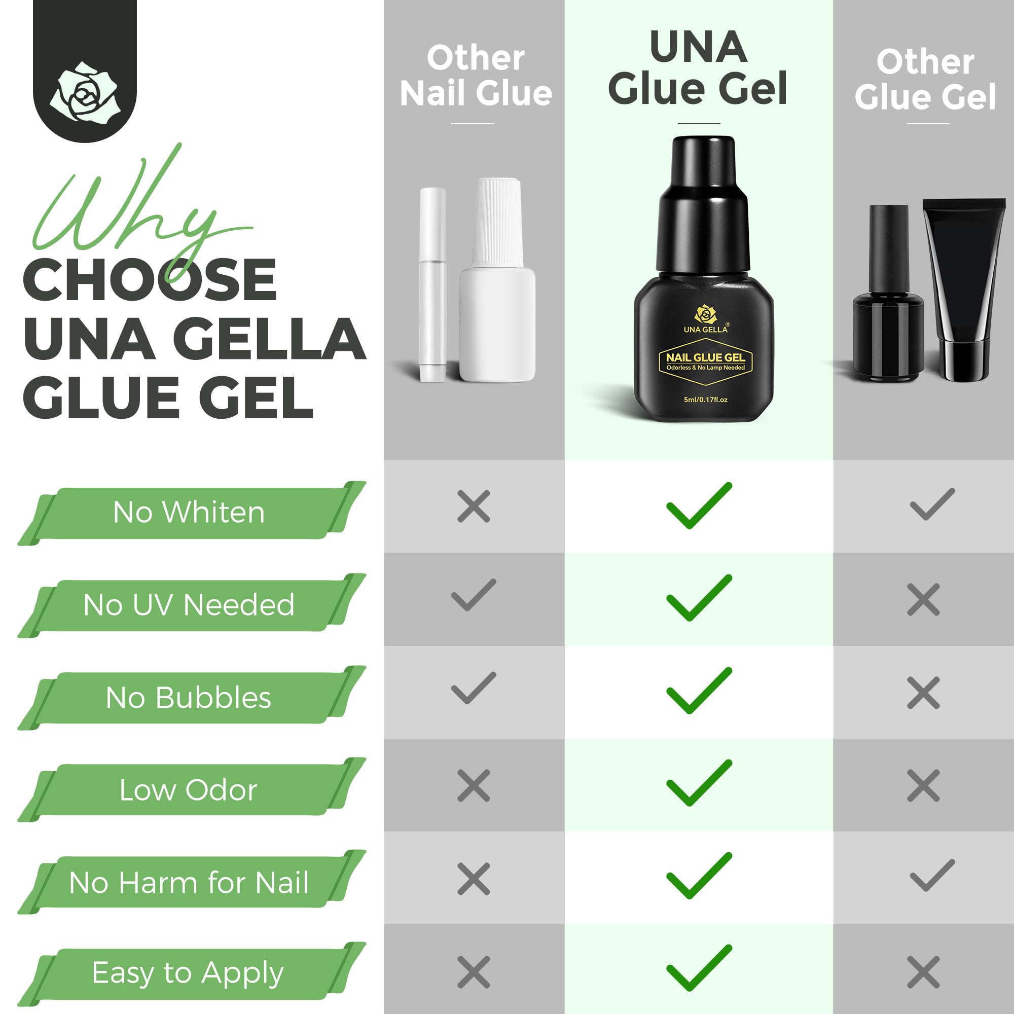 UNA GELLA ideal para uso doméstico en uñas prensadas.