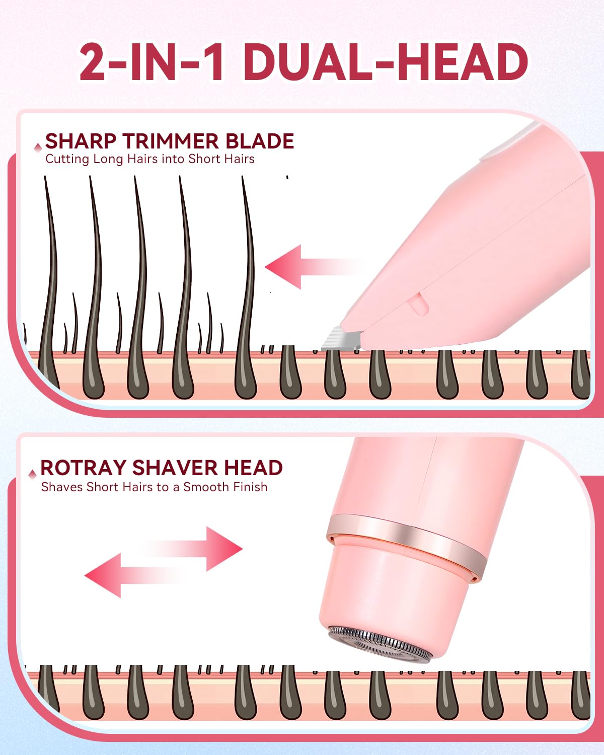 Dermawave Bikini Shaver 2.0, detalle de la cabeza de afeitado para piel sensible.