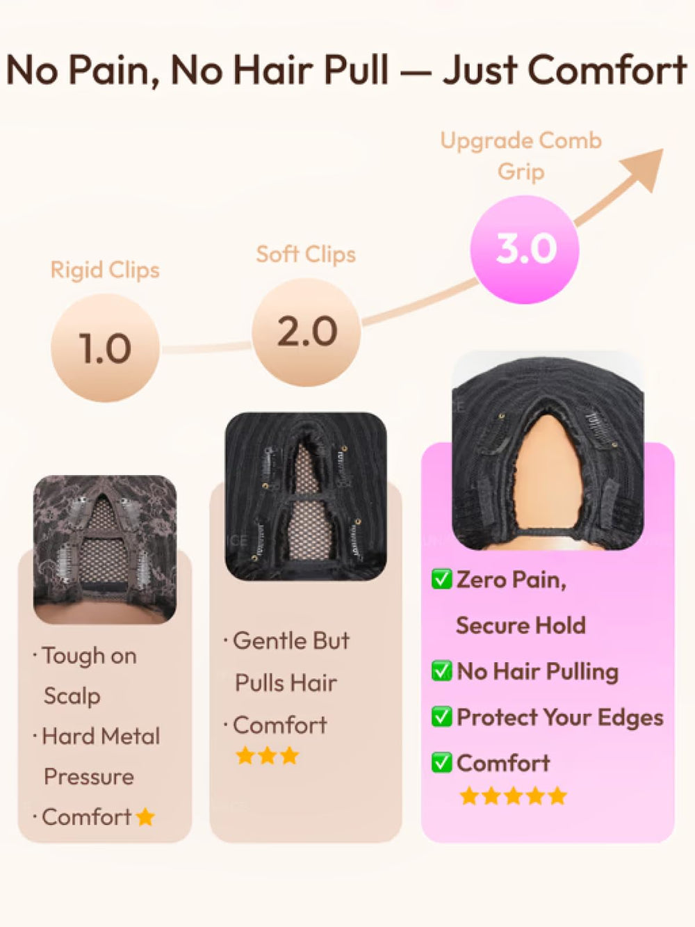 UNICE V Part Wigs care packet included supports easy upkeep
