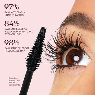 Unidollssbeauty Tubing Mascara Negro volumen intenso sin grumos.