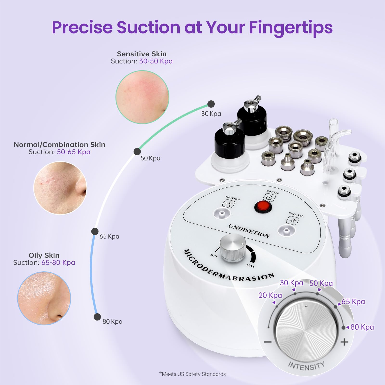 UNOISETION Diamond Microdermabrasion, variación de succión 0–75 kPa para piel sensible