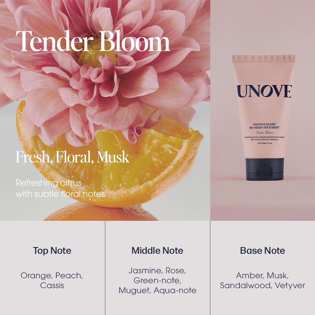 UNOVE Protector Térmico con aroma cítrico y floral, sensación fresca durante el peinado.