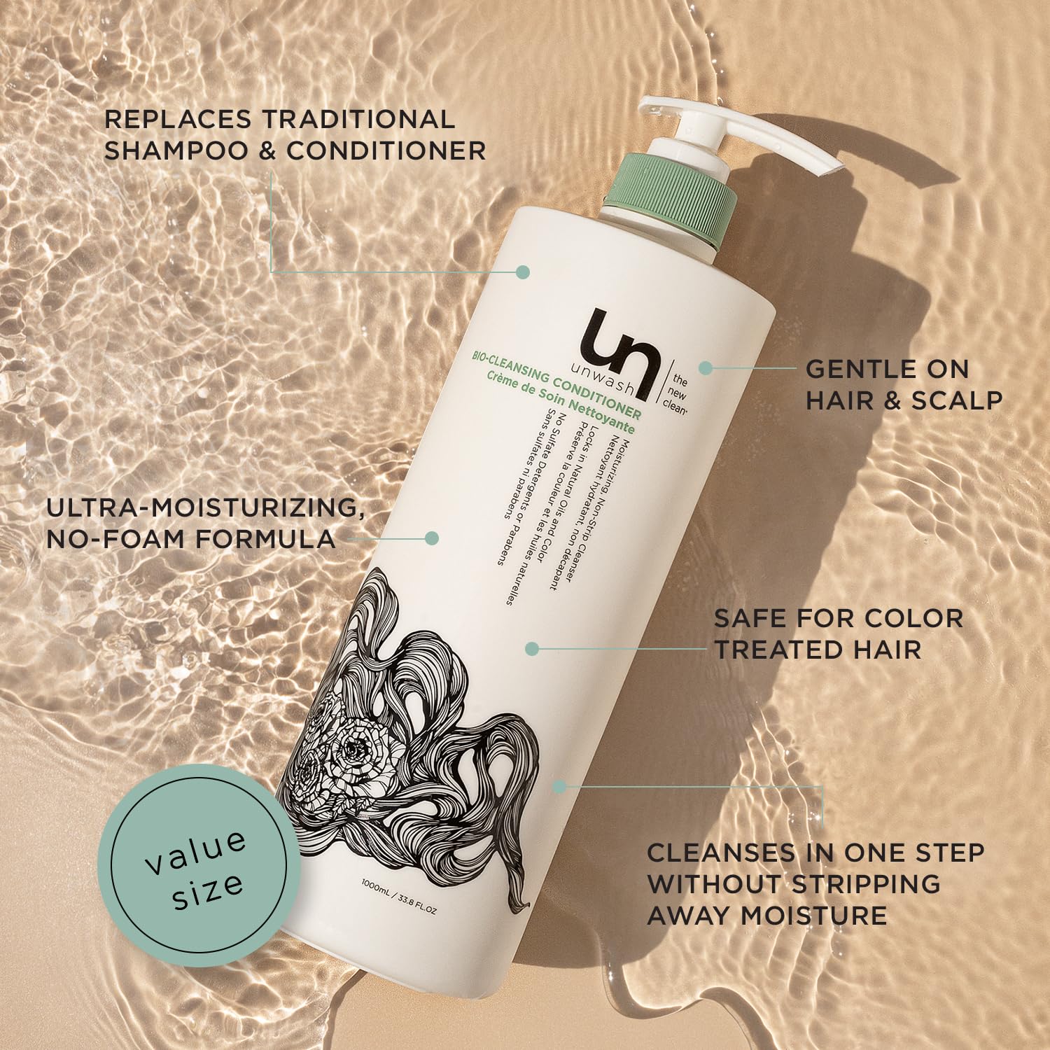 Textura cremosa de Unwash Bio-Limpiador-Acondicionador para deslizamiento suave