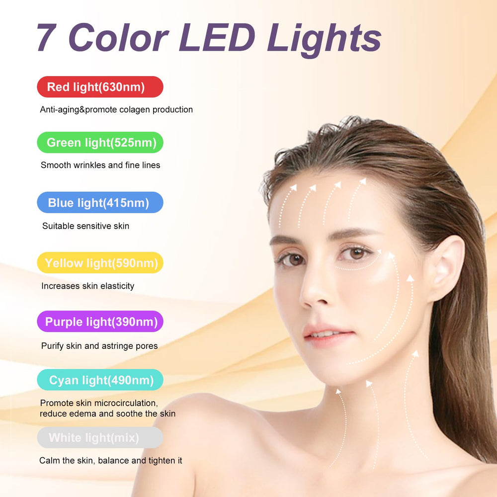 Uonkeus terapia de luz rostro mejora apariencia de la piel