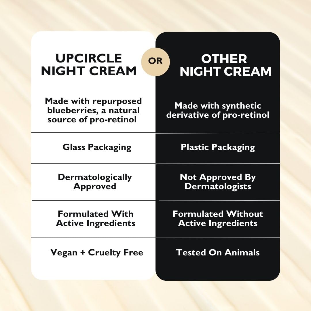UPCIRCLE Apta para piel sensible y grasa, sin fragancia, uso nocturno.