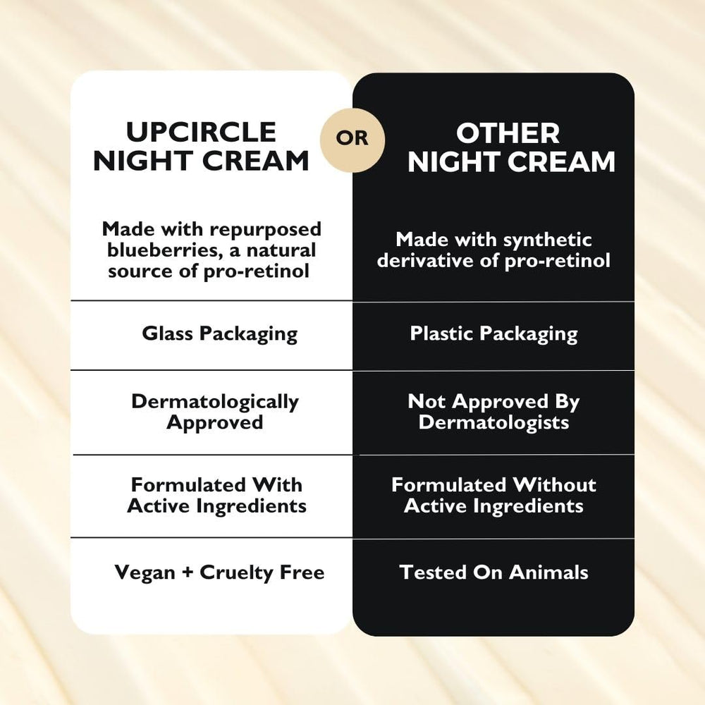 UPCIRCLE Apta para piel sensible y grasa, sin fragancia, uso nocturno.