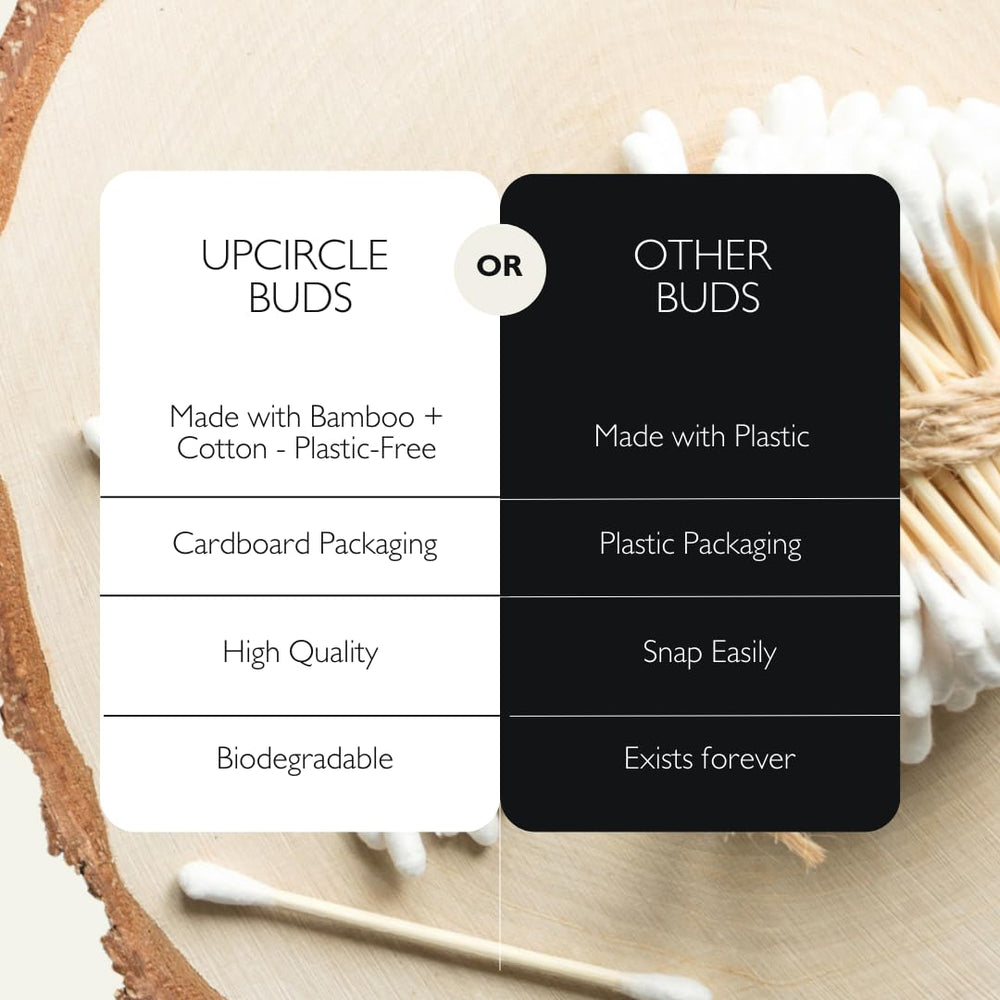 UPCIRCLE: envase de carton reciclado, opción ecológica para el baño.