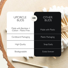 UPCIRCLE: envase de carton reciclado, opción ecológica para el baño.