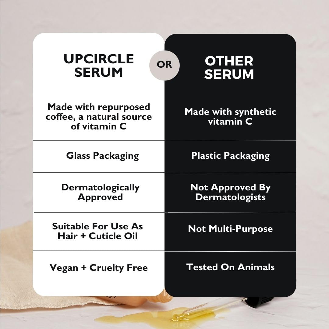 Envase de vidrio reciclable de UpCircle.