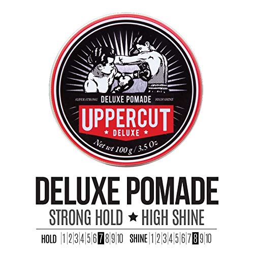 Uppercut Deluxe resultado clásico con estilo moderno para uso diario.