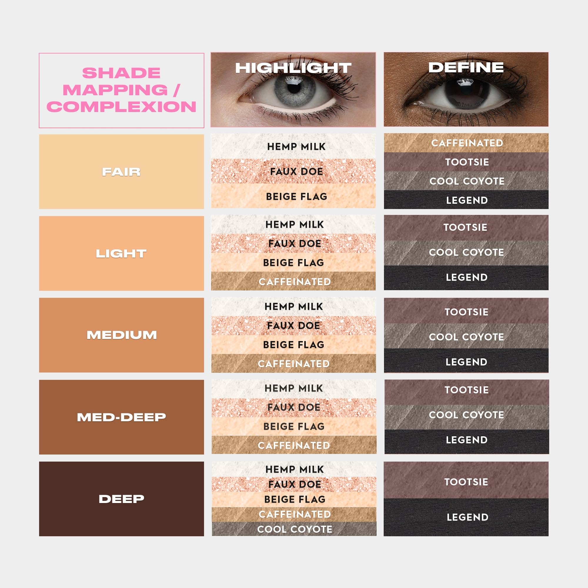 Urban Decay 24/7 delineador cremoso, aplicación suave para difuminar.