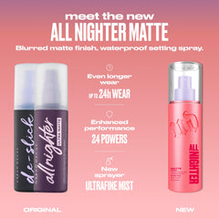 Urban Decay All Nighter brume-impermeable: protection contre l’eau et la sueur