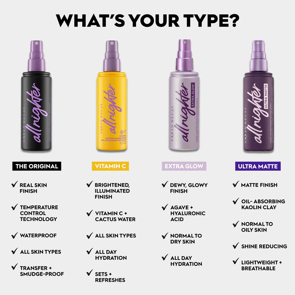 Urban Decay All Nighter : formule vegan sans parabènes adaptée à tous types de peau.