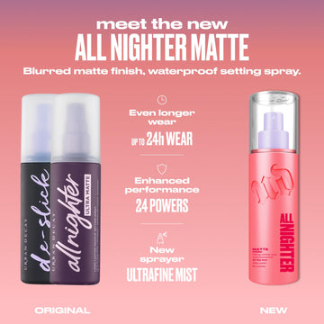 URBAN DECAY All Nighter resistente al agua y al sudor para días activos.