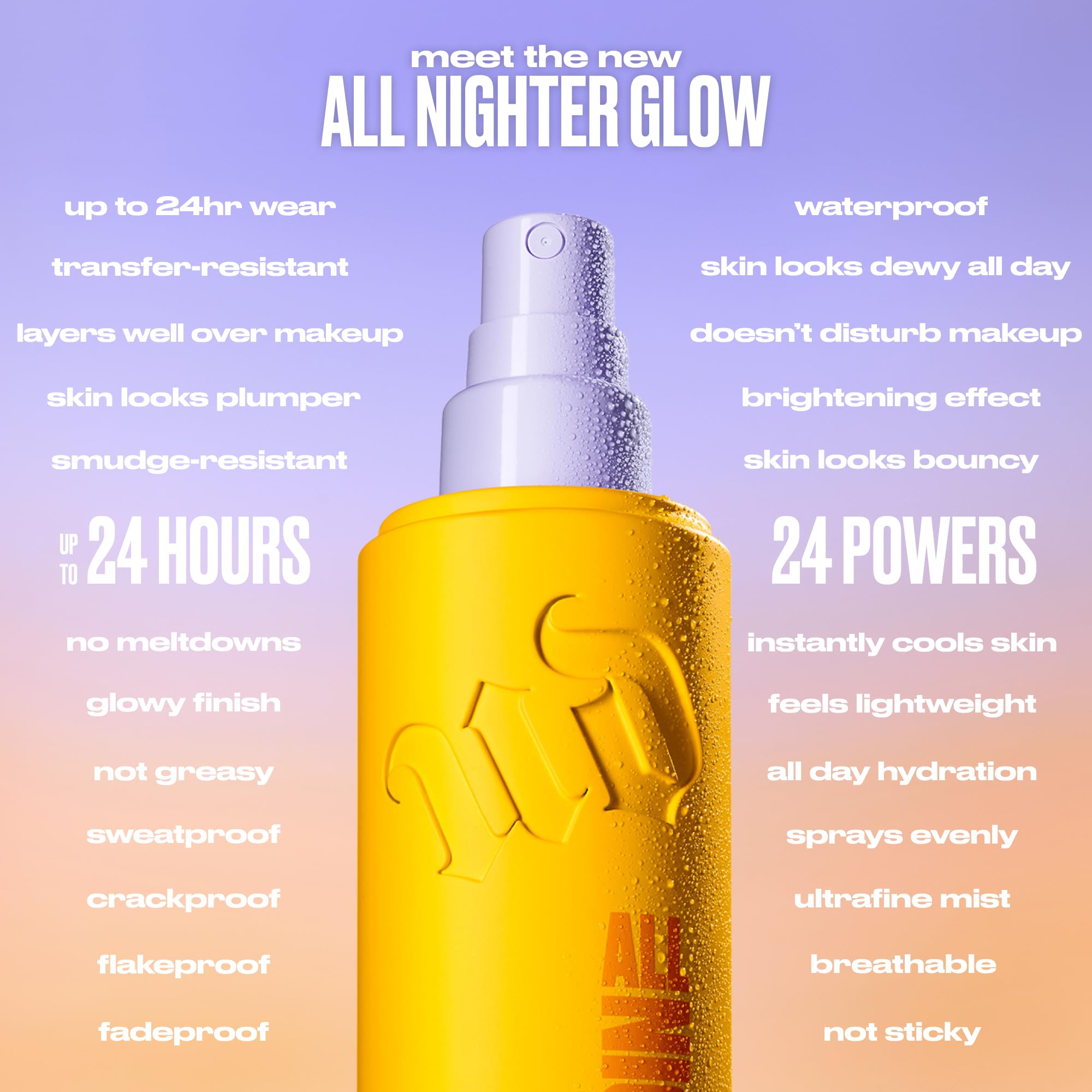 Urban Decay All Nighter sin transferencia evita manchas en ropa y accesorios.