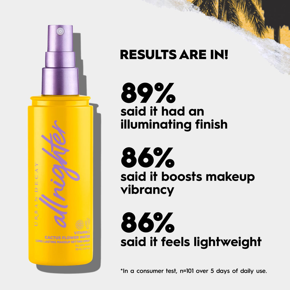 Urban Decay All Nighter : technologie de contrôle température fixant le maquillage durablement.