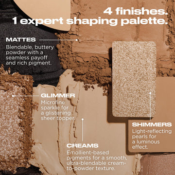 URBAN DECAY Naked Shaped: textura crema-póder para transición suave