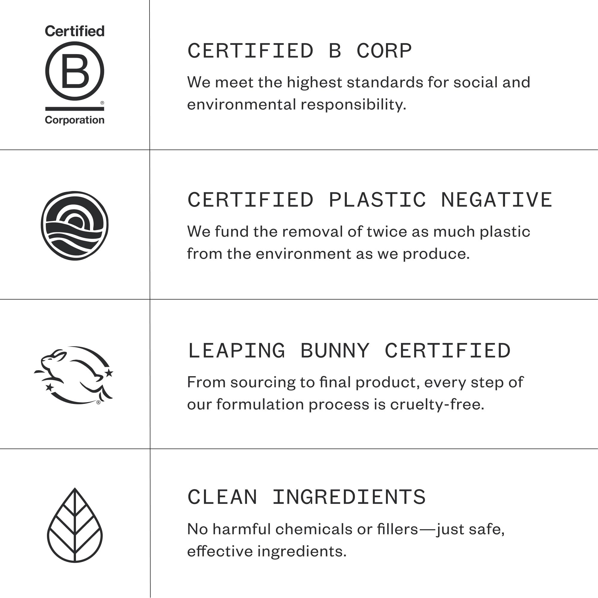 Ursa Major Crema de Afeitar Natural, post-afeitado con sensación de piel suave