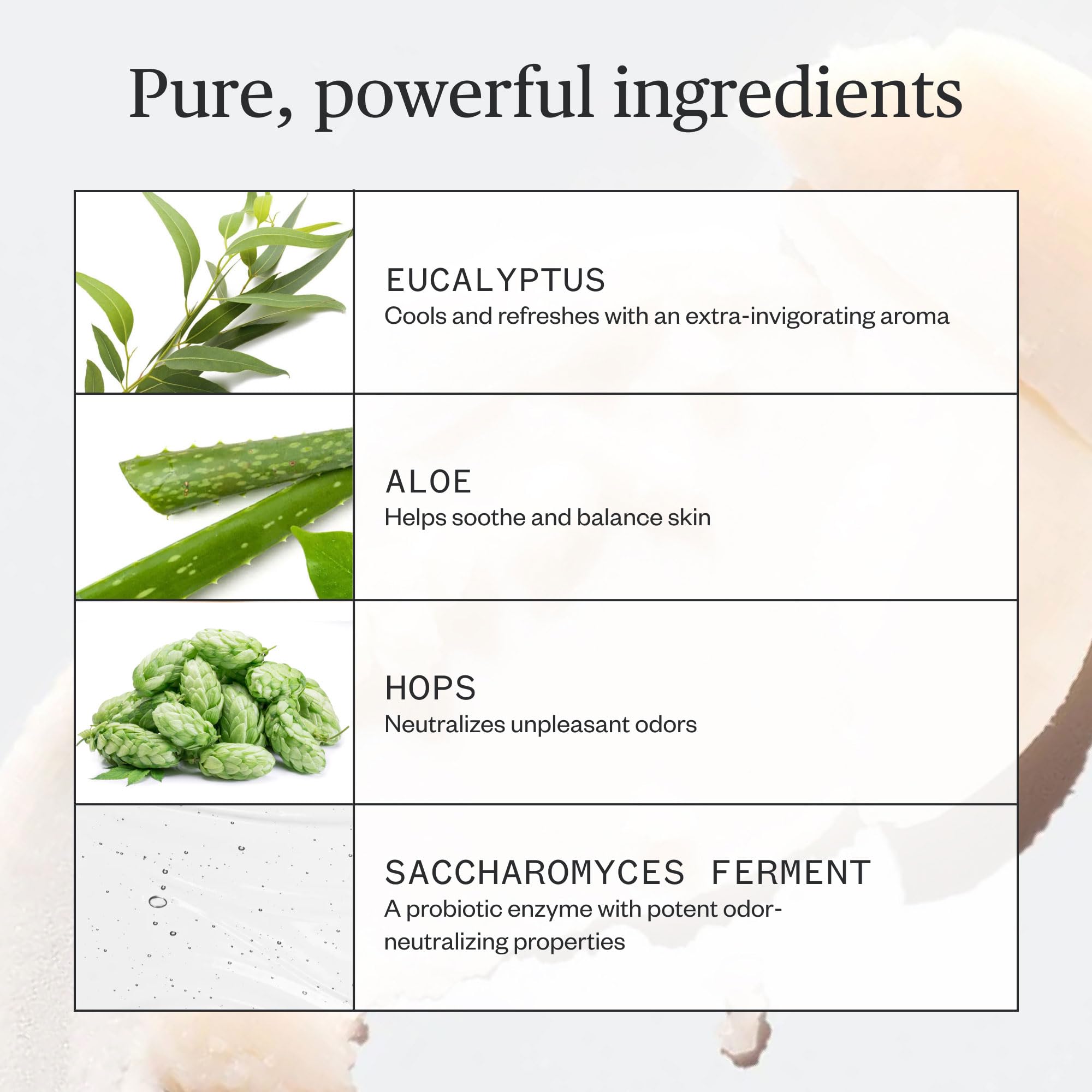 Desodorante con ingredientes naturales de Ursa Major, ideal para piel sensible.