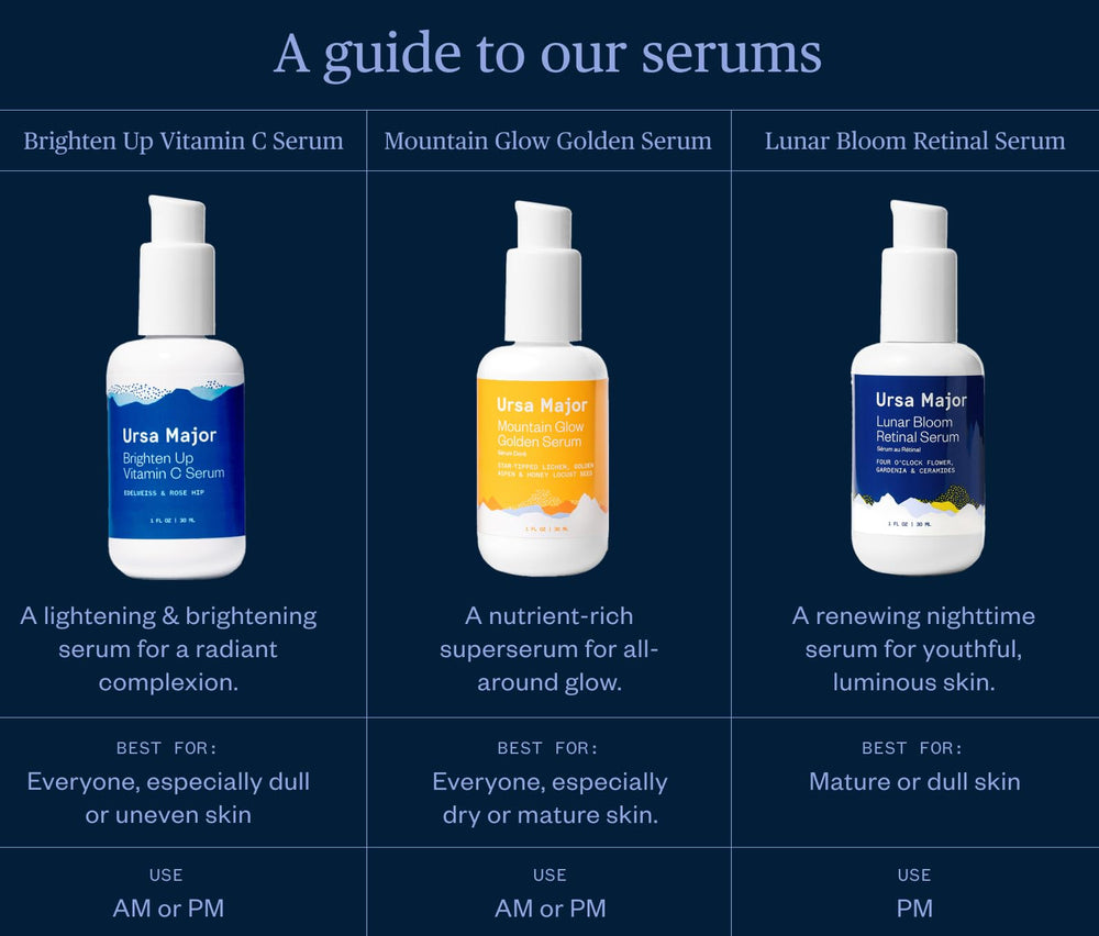 Ursa Major Lunar Bloom Serum, uso diario recomendado junto con protector solar.