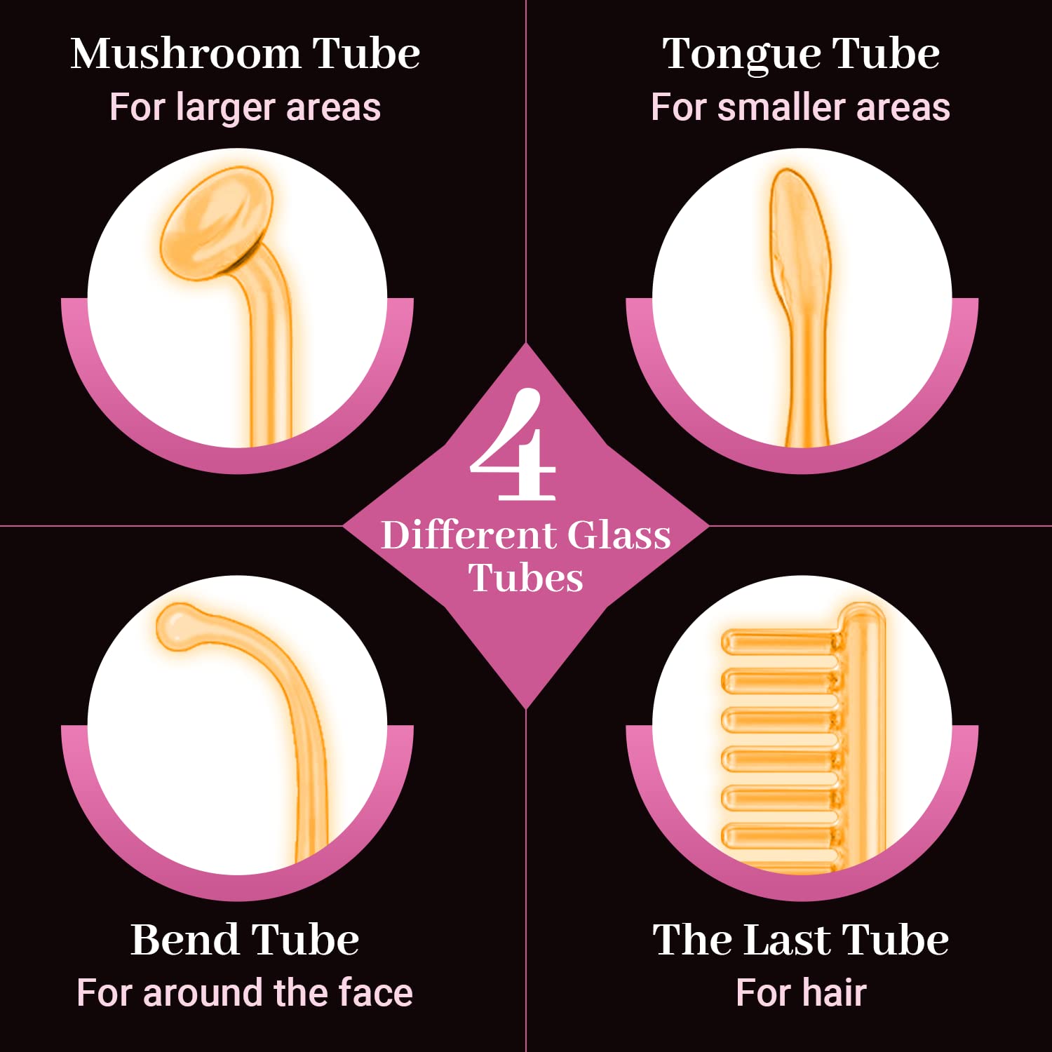 Tubo seta de vidrio naranja de UUPAS: enfoque preciso para zonas sensibles