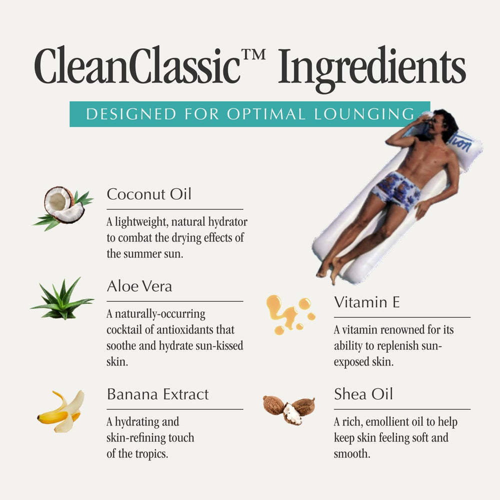 Vacation Classic bundle packaging front view highlights eco-friendly non-aerosol design.