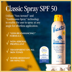Vacation Classic sunscreen spray demonstrates upside-down, angled application for flexible use.