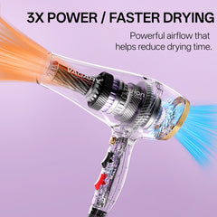 Motor de 2200W de Vagary 6690A para secado rápido y eficaz.