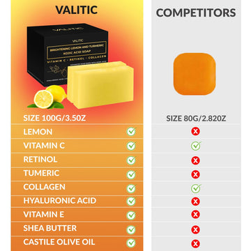 VALITIC Barra cremosa, enfoque en hidratación y elasticidad de la piel.