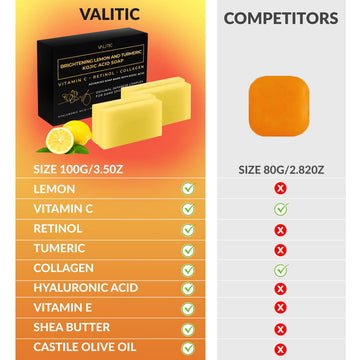 Envase reciclable de VALITIC para un cuidado sostenible.