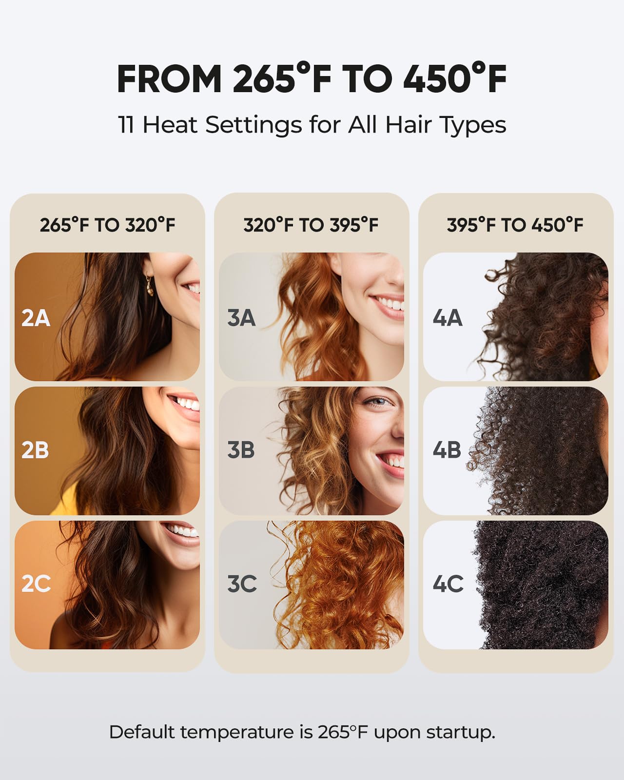 Vanessa PRO ajuste de temperatura de 11 niveles para todo tipo de cabello