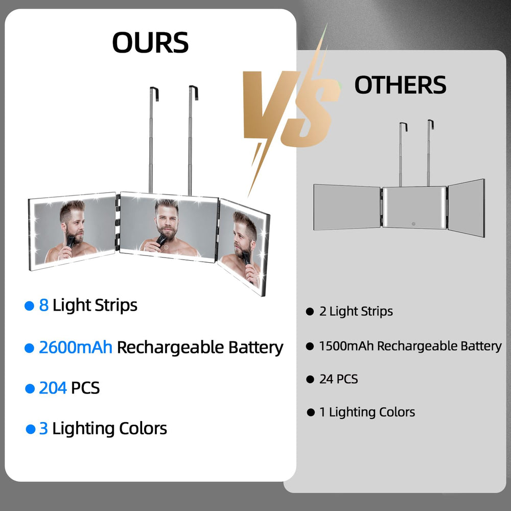 Vanexiss Espejo triple-panel batería recargable para uso continuo sin cables
