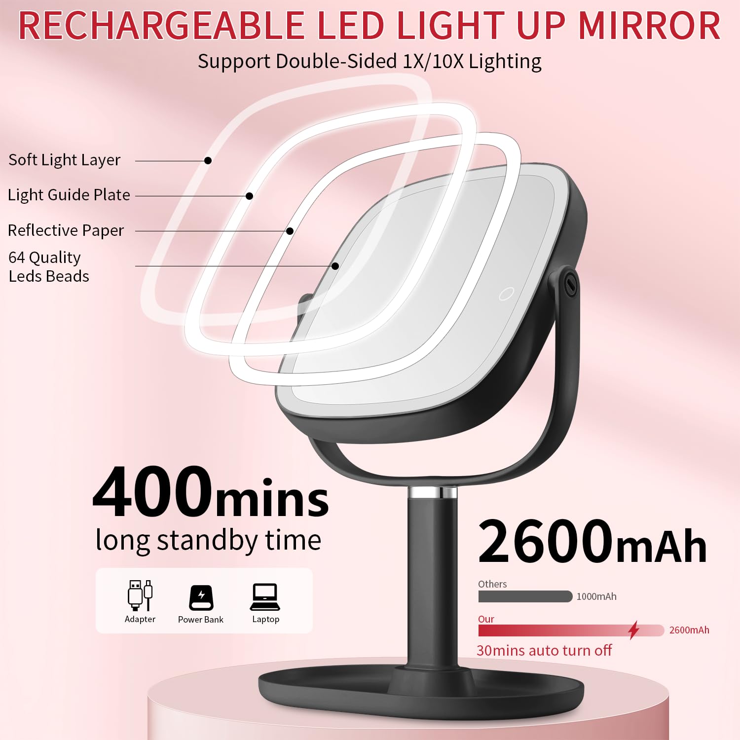 Batería recargable Vanmirr de 2600mAh para uso inalámbrico cómodo