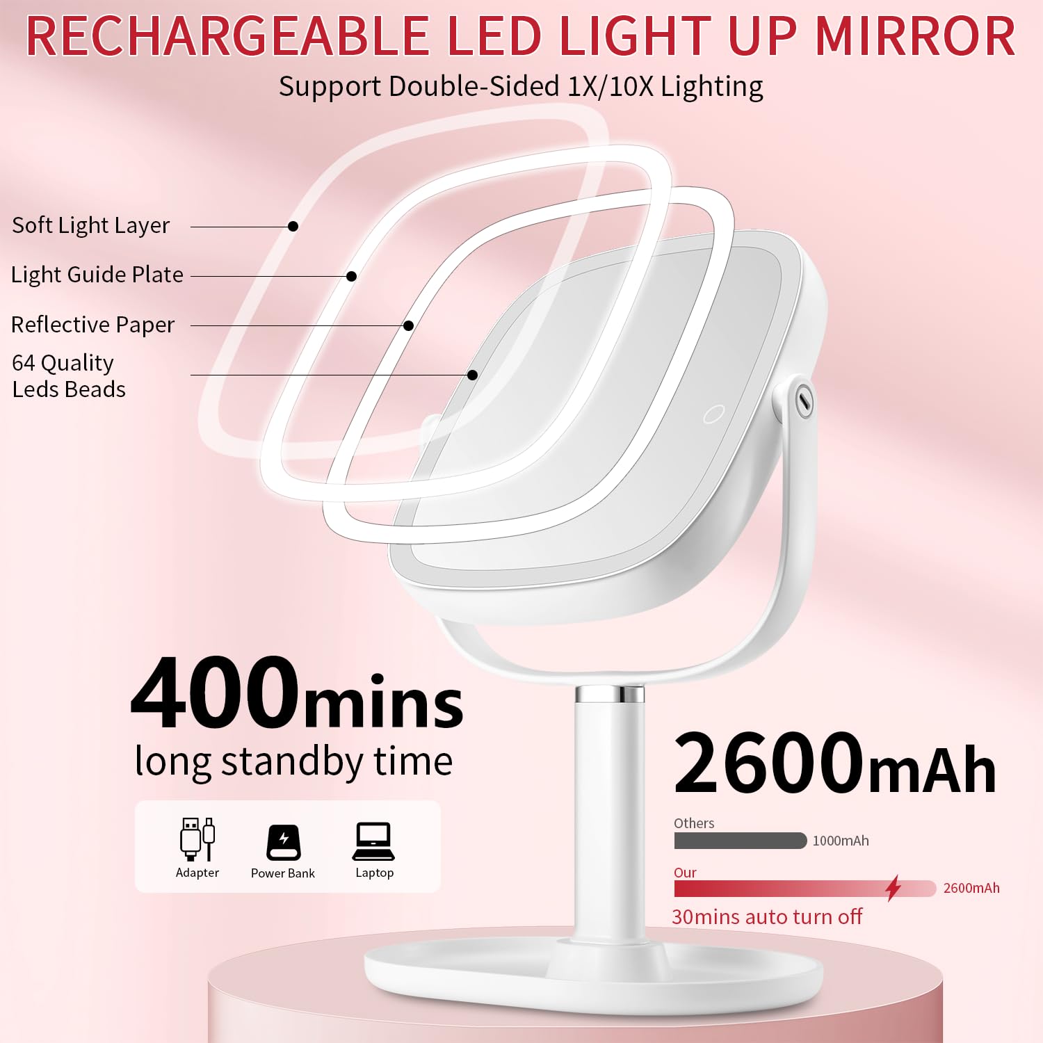 Vanmirr miroir rechargeable 2600mAh sans fil